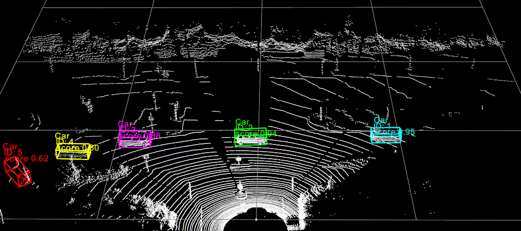 Vehicle detections and confidence scores in a driving scene
